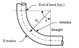 buttweld fitting, butt weld pipe fittings, pipe fittings, pipe reducers, stainless steel pipe fittings, flanged pipe fittings, fittings, pipe flanges, brass fittings, socket weld fittings, npt fittings, steel fittings, hydraulic fittings, pipe fittings, compression fittings, bsp fittings, tube fitting, jic fittings, aluminum tube fittings, steel pipe fittings, stainless steel fitting, Inconel fitting