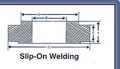 Buttweld Pipe Fittings