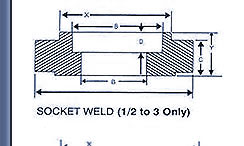 Buttweld Pipe Fittings