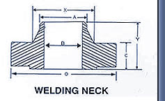 Buttweld Pipe Fittings