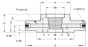 Stainless Steel Orifice Flanges