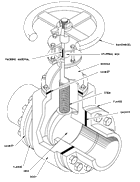 gate valve Stockist exporters india