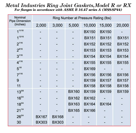 ASTM A-20, BS 3059, SA 179, IS 1239, 3589, Bend, Tubes, Bar, Bright, Hex, Square, Round, Triangle, Pipes, Elbow, Tee, Cross, Reducer, Coupling Fittings, Buttweld Fitting, Forged Fitting, Stub Ends, Pipe Cap, Pipe Fittings, Tube, Plate, Flat, Rod Square, Hex