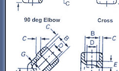 SS socketweld fittings, Stainless Steel socket weld fittings, Cs socket weld fittings, Carbon Steel socket weld fittings, Alloy Steel socketweld fittings, AS socket weld fittings