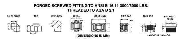 SS socket weld fittings, Stainless Steel socket weld fittings