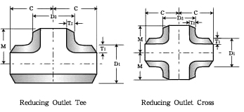 SS Tee Cross, Stainless Steel Tee Cross, Cs Tee Cross, Carbon Steel Tee Cross, Alloy Steel Tee Cross, AS Tee Cross, Cooper Nickel Tee Cross, ANSI Tee Cross, JIS Tee Cross, DIN Tee Cross, EN Tee Cross, API 5L Tee Cross, Cupro Nickel Tee Cross, Tee Cross A234-WPB