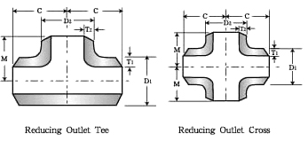 SS Tee Cross, Stainless Steel Tee Cross, Cs Tee Cross, Carbon Steel Tee Cross, Alloy Steel Tee Cross, AS Tee Cross, Cooper Nickel Tee Cross, ANSI Tee Cross, JIS Tee Cross, DIN Tee Cross, EN Tee Cross, API 5L Tee Cross, Cupro Nickel Tee Cross, Tee Cross A234-WPB