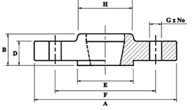 Threaded Flanges, Stainless Steel Threaded Flanges